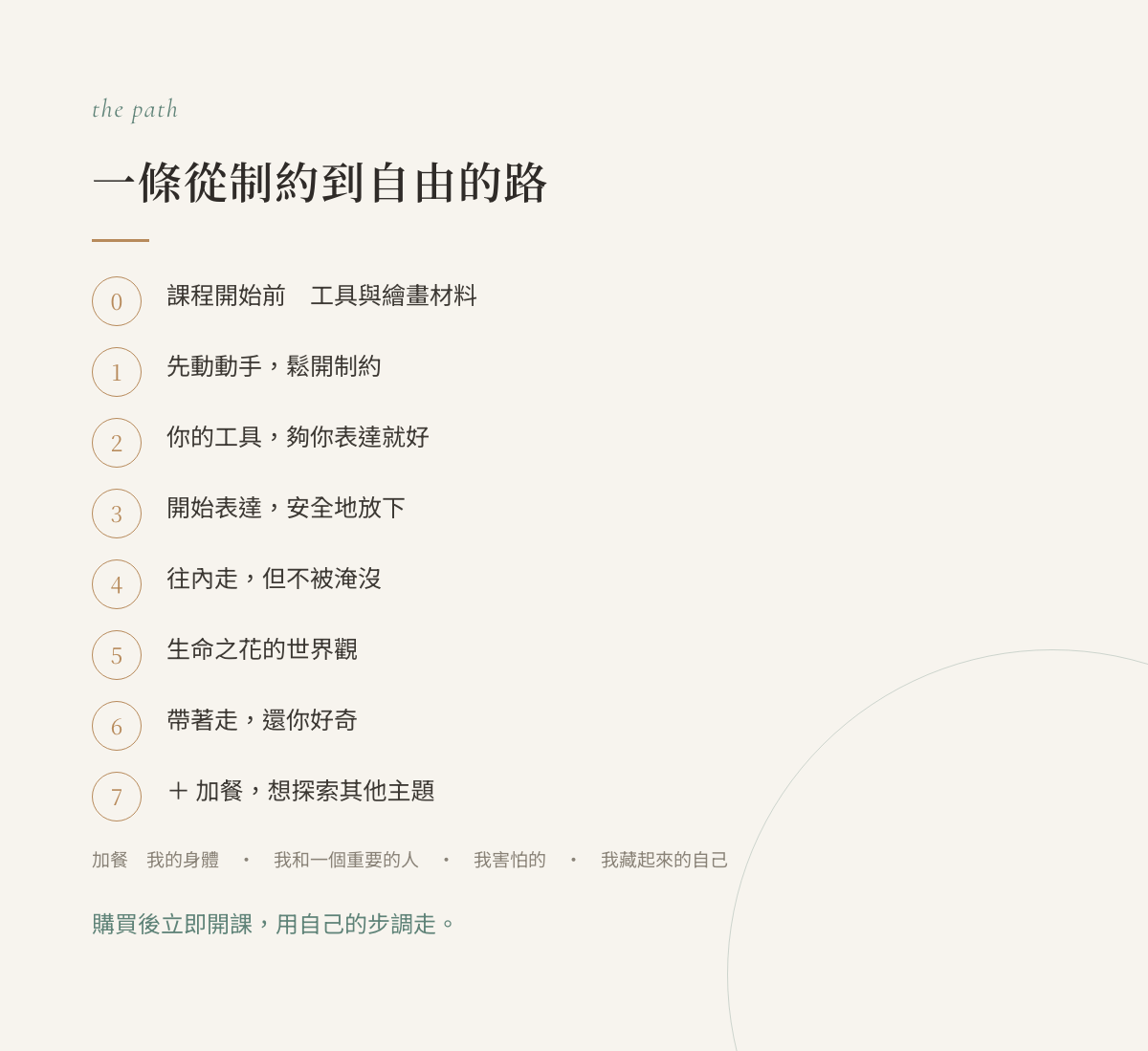 課程地圖・七個章節