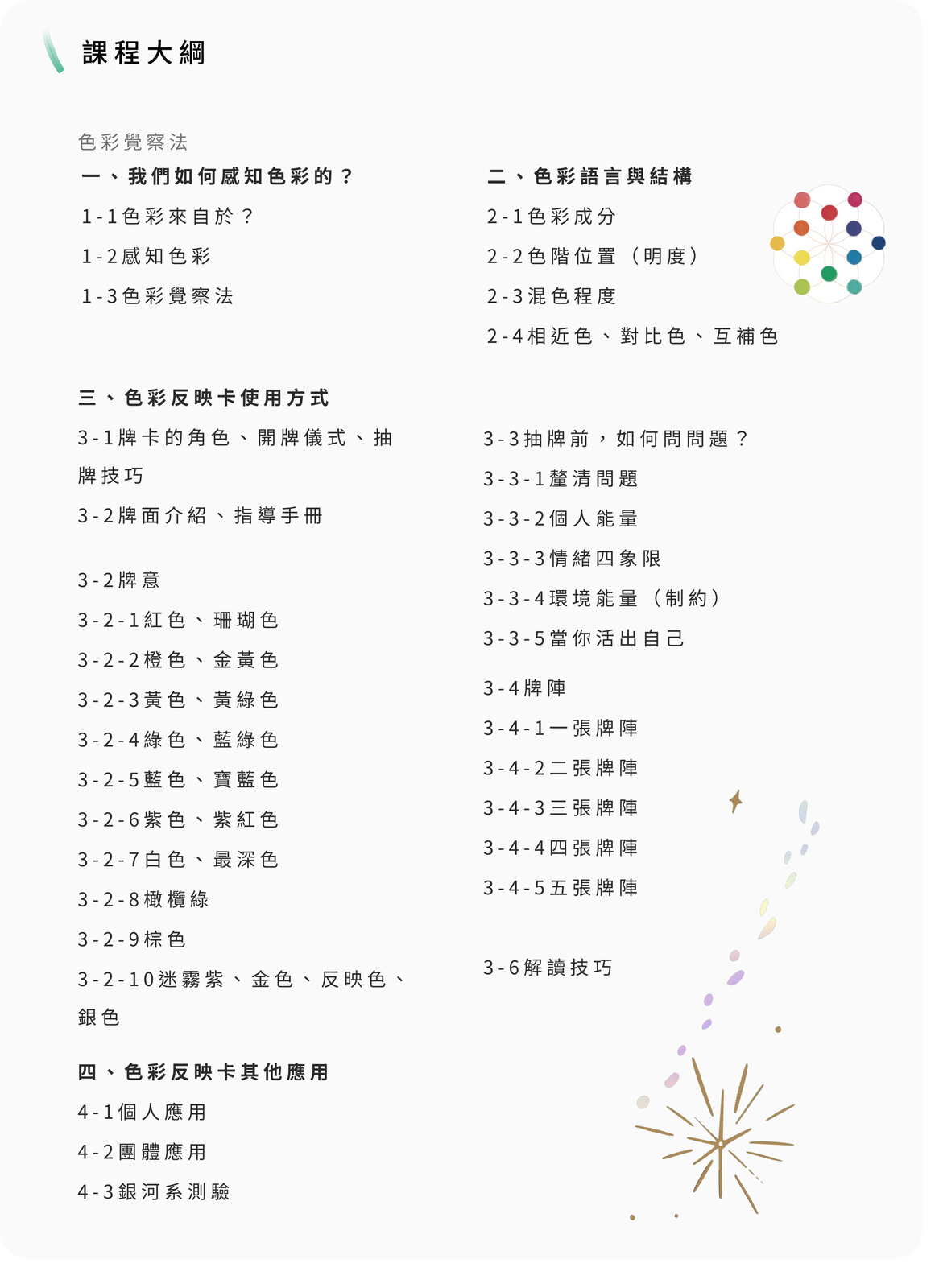 課程大綱：色彩覺察法、色彩語言與結構、色彩反映卡使用方式、牌陣與解讀、其他應用